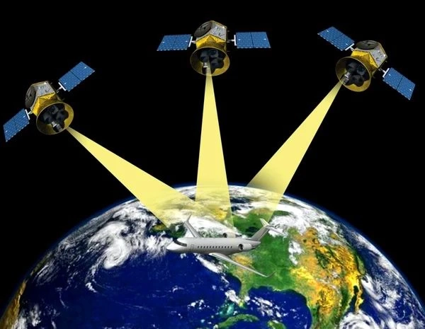 Navigation Satellite System Market: Notable Developments & Geographical Outlook 2022-2032