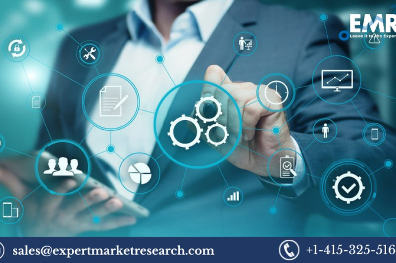 Global Management Decision Market Share, Size, Growth, Analysis, Price, Report and Forecast Period of 2023-2028