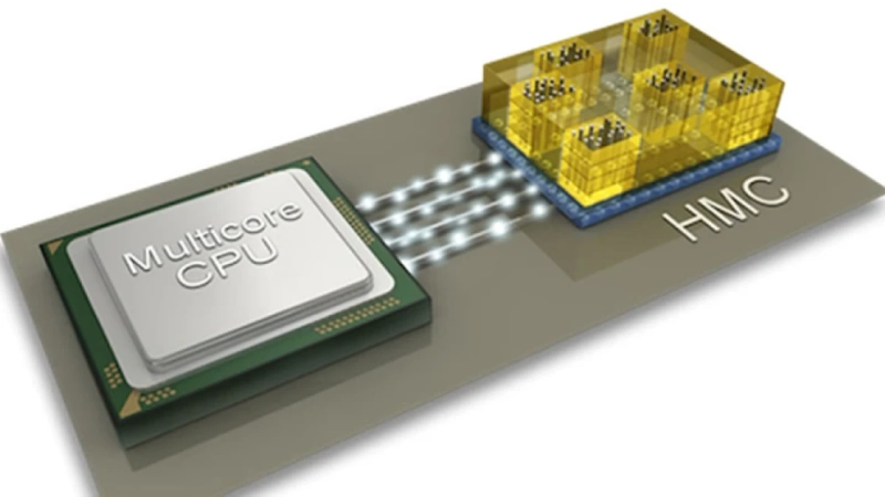 Hybrid Memory Cube Market Size, Share, Trends and Forecast Report 2024-2032