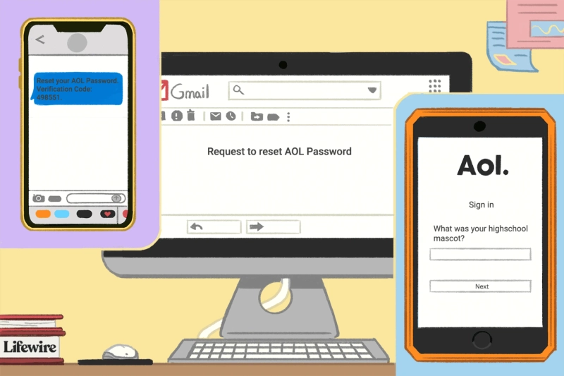 I Forgot My AOL Password