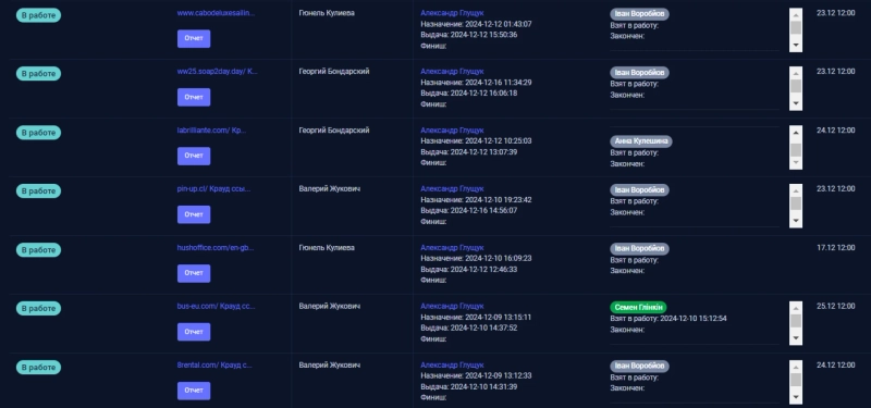 How Can Luxury Chauffeur Service Redefine Your John Wayne Airport Journey?