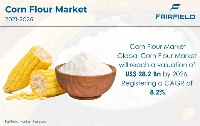 Corn Flour Market Will be Worth US$28.2 Bn by the End of 2026