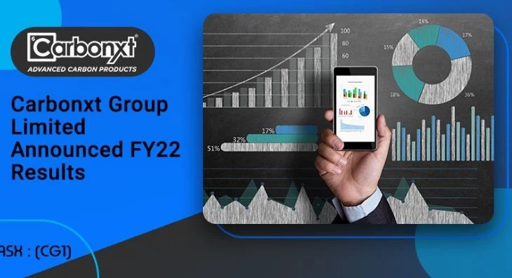 Carbonxt Group Limited Announced FY22 Results