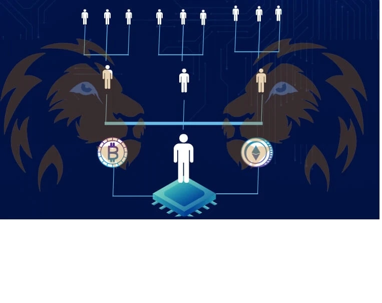 Lions Share Clone Script | Lions Share MLM Clone Script | Lions Share Smart Contract MLM Clone Script | Lionsshare.Io Clone Development | Smart Contract based MLM like Lion's Share