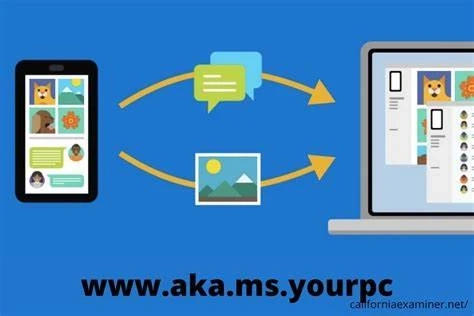 www.aka.ms/yourpc: Where and how can I use this?