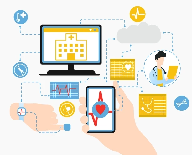 The Future of Connected Health: Challenges & Strategies Ahead