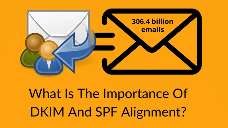 What Is The Importance Of DKIM And SPF Alignment?