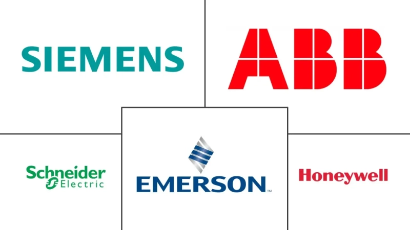 Top 10 Best Smart Factory Automation Software Provider Companies