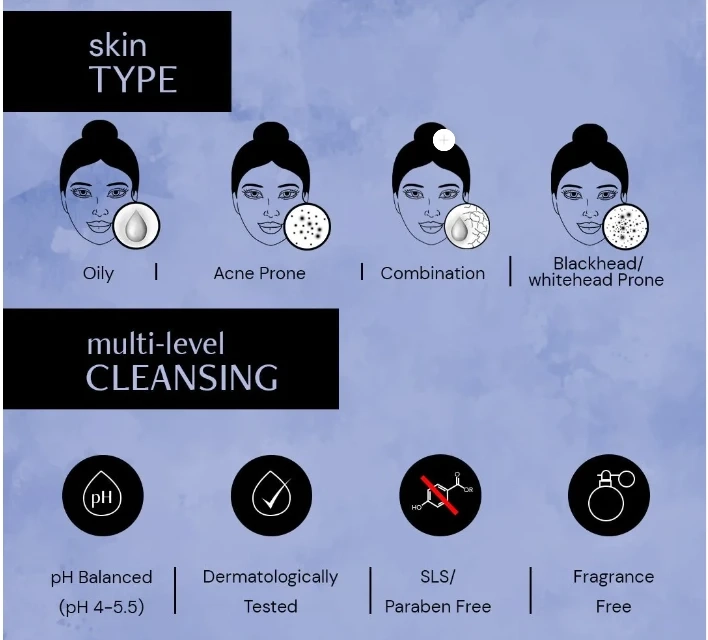 Benefits of Using Salicylic Acid Face Wash for Acne-Prone Skin