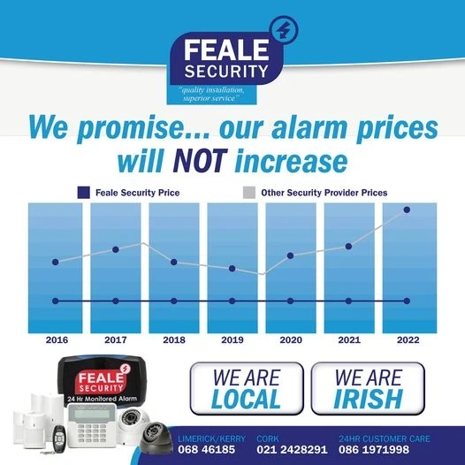 Review of Feale Security Services: Ensuring Top-Notch Protection
