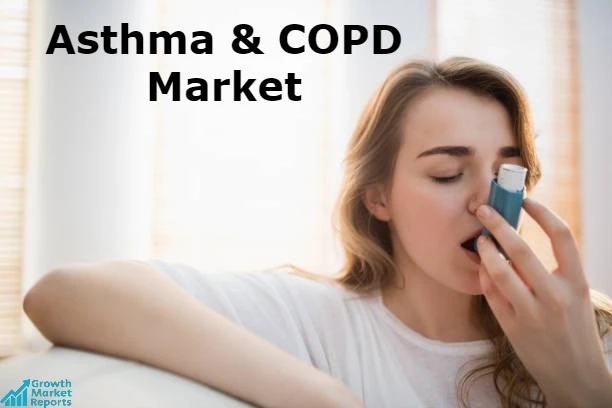 Asthma & COPD Market – Growth Market Reports