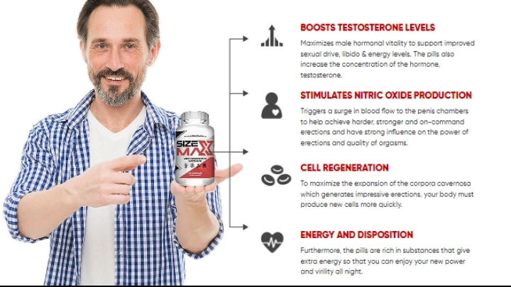 https://www.facebook.com/people/Size-Max-Male-Enhancement-Pills-US-Supplement/100088269499657/
