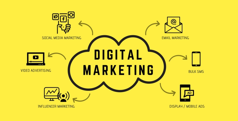 How to Get the Best Digital Marketing in Sacramento