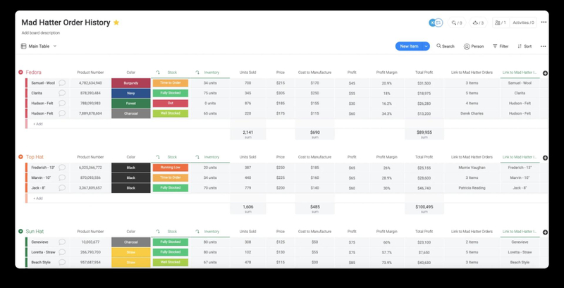 Production ERP Software for Smarter Manufacturing Operations