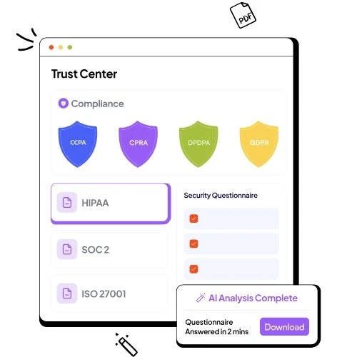 Security Questionnaire Automation: The Complete Guide to Faster Security Reviews