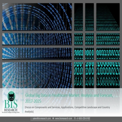 Global Big Data in Healthcare Market to Reach $68.75 Billion by 2025, Reports BIS Research