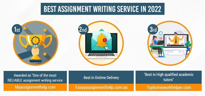 8 factors to check before hiring online academic services