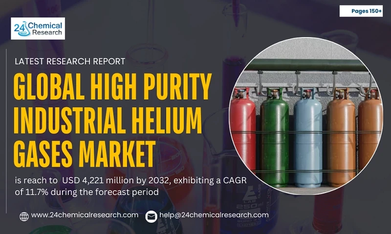 High Purity Helium Market to Explode to USD 4.22 Billion by 2032 at 11.7% CAGR – Full 2025-2032 Forecast