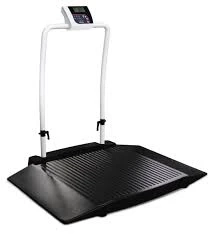 Wheelchair Scales Market 2030 Competitive Landscape Analysis, Industry Trends, Key Growth Segments,