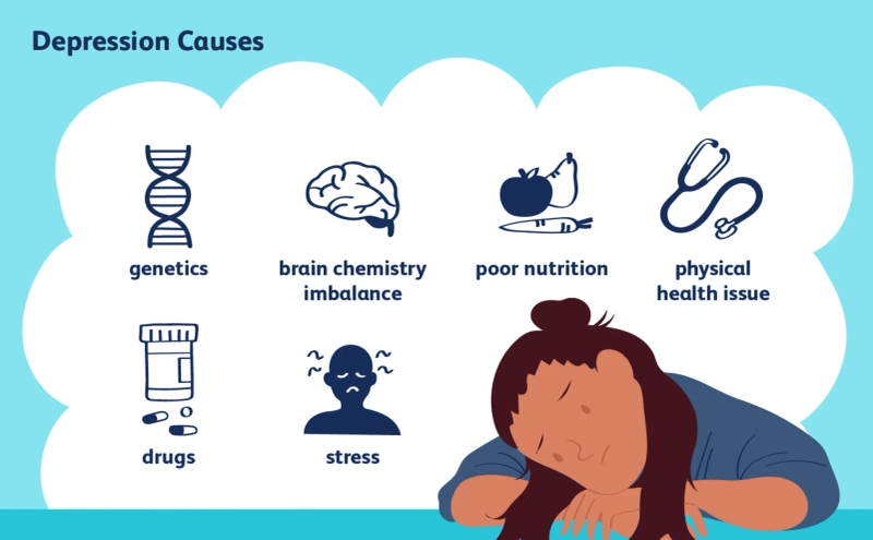 Sertraline and Sleep: How to Get Better Rest