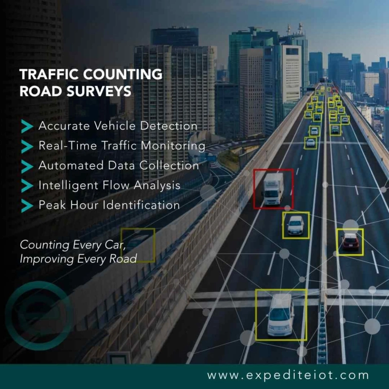 Understanding KSA's Commute: The Power of Traffic Counts