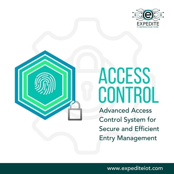 Seamless Access Control for Qatar Corporate Campuses