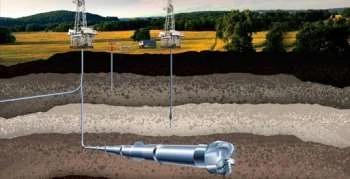 Directional Drilling Services Market: Technology, Applications, And Industry Players During The Forecast Period From 2022-2028