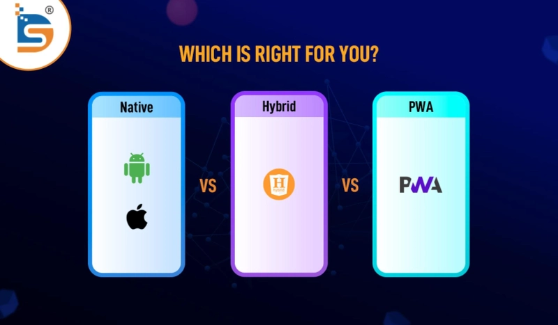 Native App, Hybrid App, or PWA: Which is Right for You?