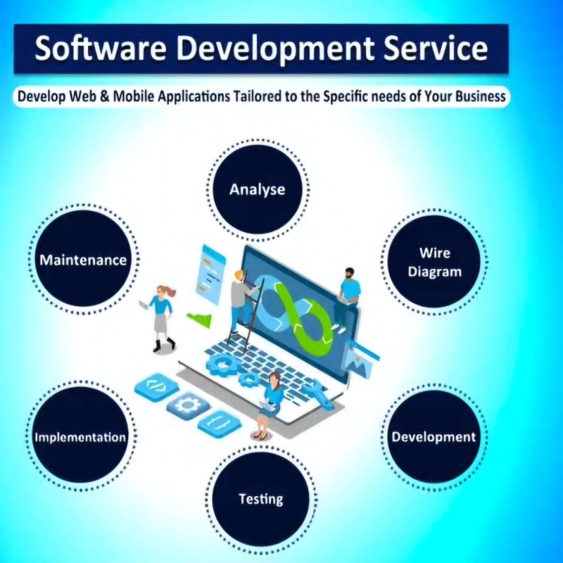 Transforming Businesses with Advanced Software Development Services in Saudi Arabia
