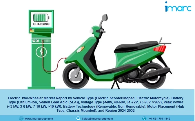 Electric Two-Wheeler Market Size, Share | Forecast Report 2024-2032