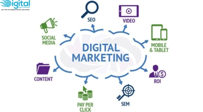 Unleash the Power of White Label Digital Marketing: A Comprehensive Guide