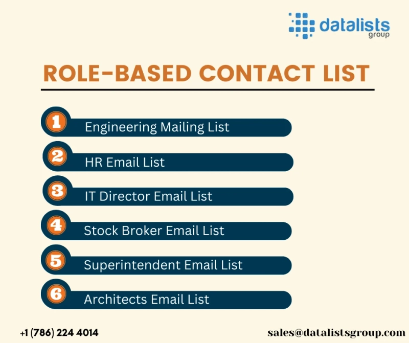 How can I use the Role Based Database?