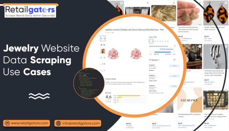 Jewelry Website Data Scraping Use Cases