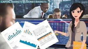 Capital Markets Video That Builds Investor Confidence