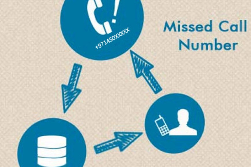 Do Missed Call Alert Services Work for International Calls?