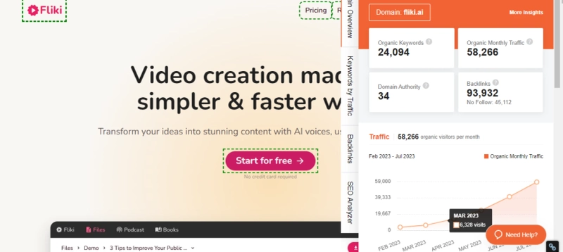 Video Creation Made 10x Simpler & Faster with AI