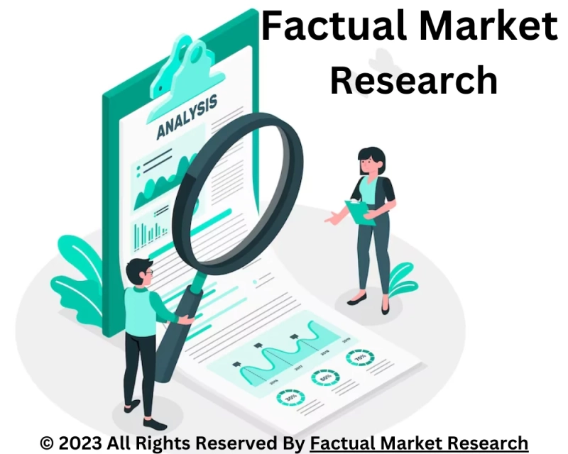 Amino Resin Market 2023 with definition and scope, Growth Development, SWOT analysis, Drivers, Restraint and Forecast till 2030
