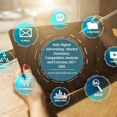 Italy Digital Advertising Market, Forecast 2017-2026