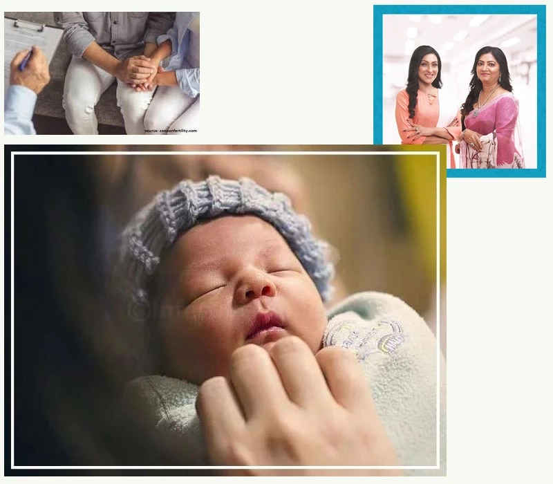Exploring the Features and Benefits of the Best IVF Doctor in Kolkata