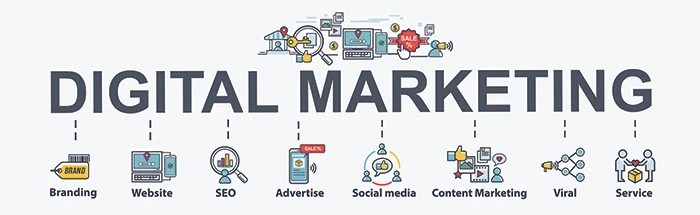 Why Keywords Are Important For A Website Marketing