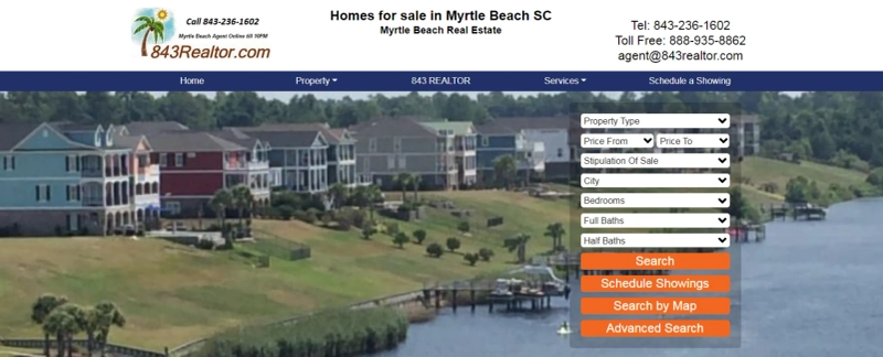 Recommendations Around Real Estate: Shorter Profits Revealed