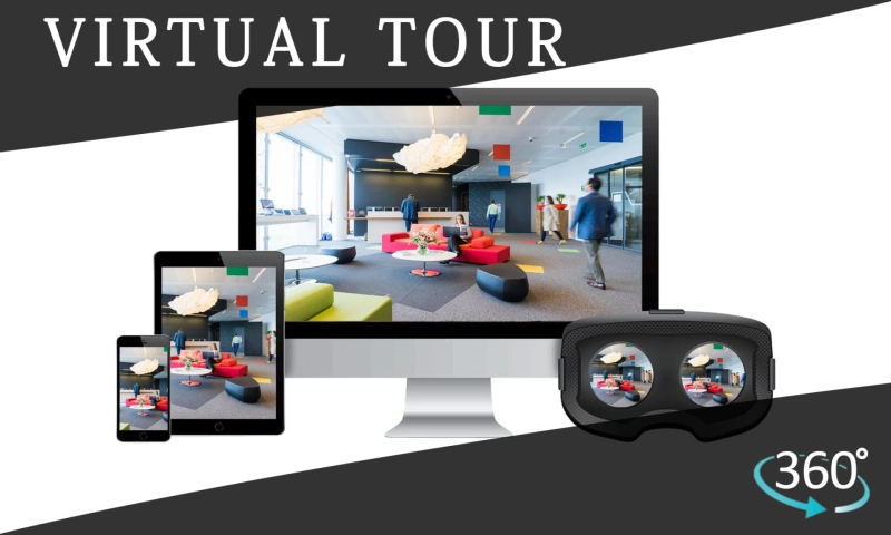 How 360° Video Tour Helps The Viewer To Explore The Location?