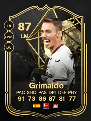 Securing Alejandro Grimaldo García's Player Card in FC 24: A Comprehensive Guide