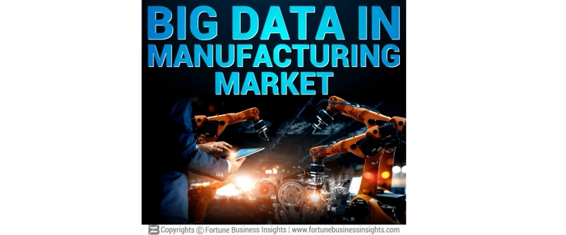 Big Data in Manufacturing Industry Size, Share and Growth Analysis by 2032
