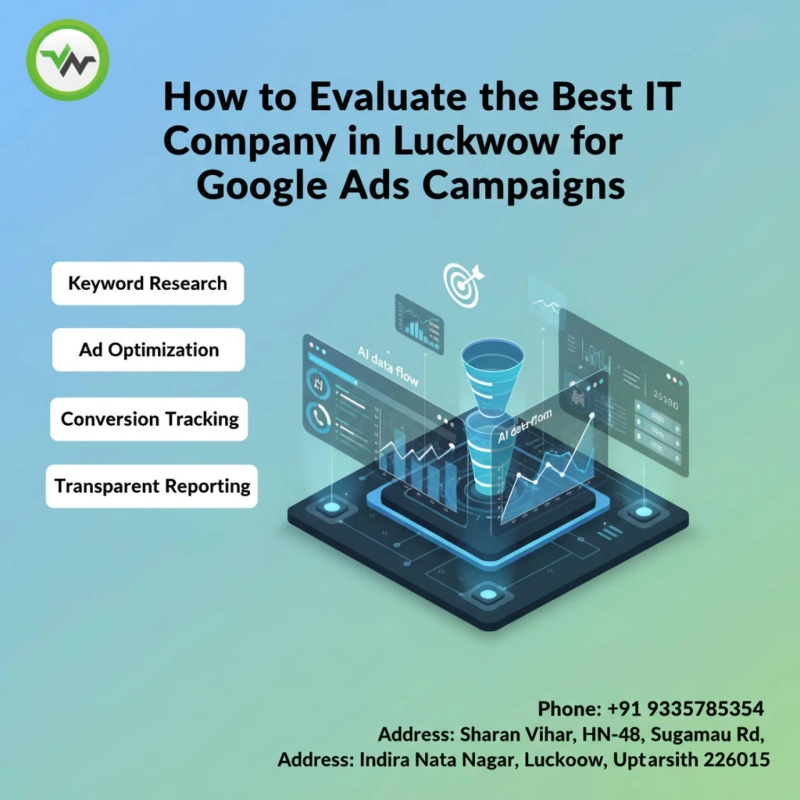 How the Right SMO Company in Lucknow Turns Social Engagement into Brand Authority