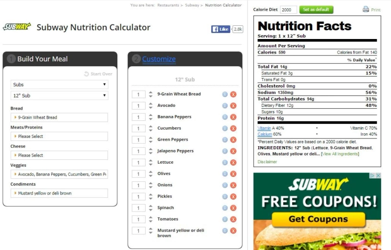 How to Calculate Subway Calories?