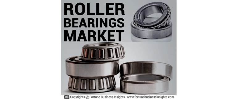 Roller Bearings Market Size, Revenue, Insights, Overview, Outlook, Analysis 2024