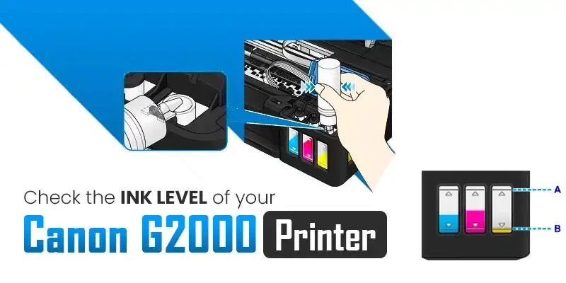 A User-Friendly Guide Cartridge Cannot Be Recognized Canon G2000