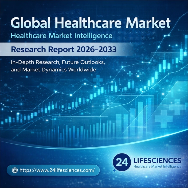 Liposarcoma Treatment Market Growth Analysis: Opportunities & Clinical Advances