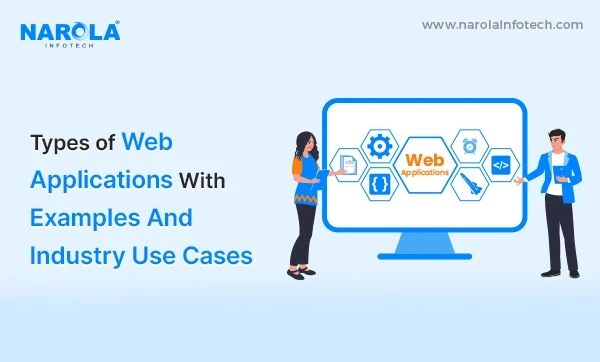 Types of Web Applications With Examples And Industry Use Cases